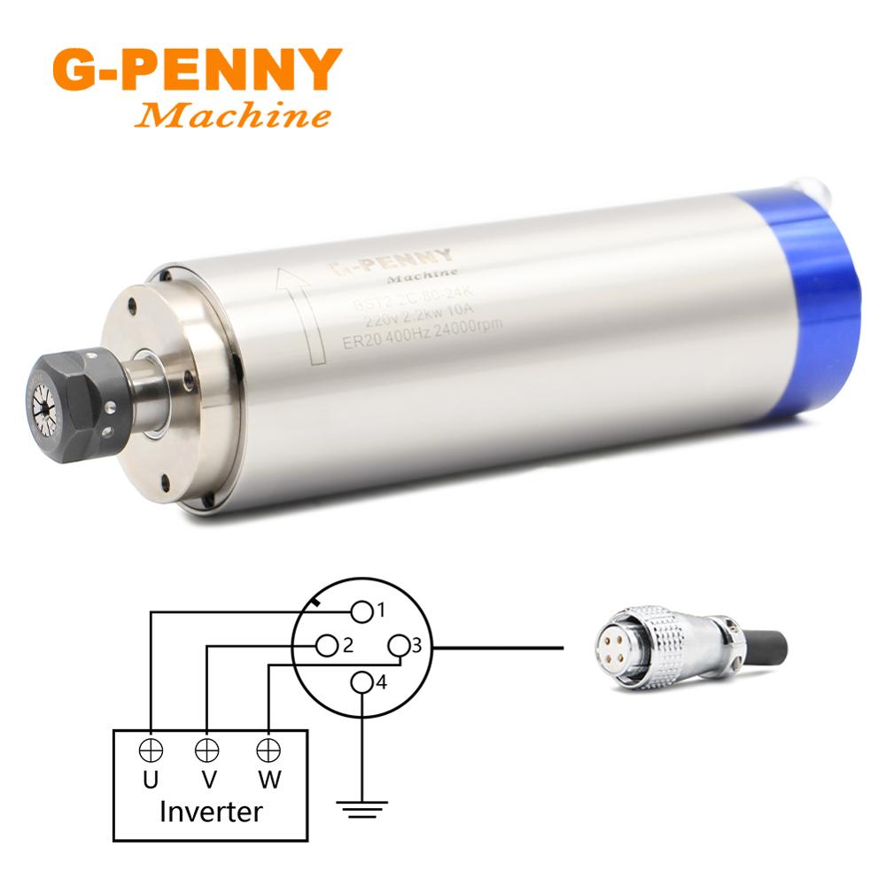 G-PENNY 2,2 kW ER20 80 mm wass – Water Cooled Spindle Bewertung und Preis