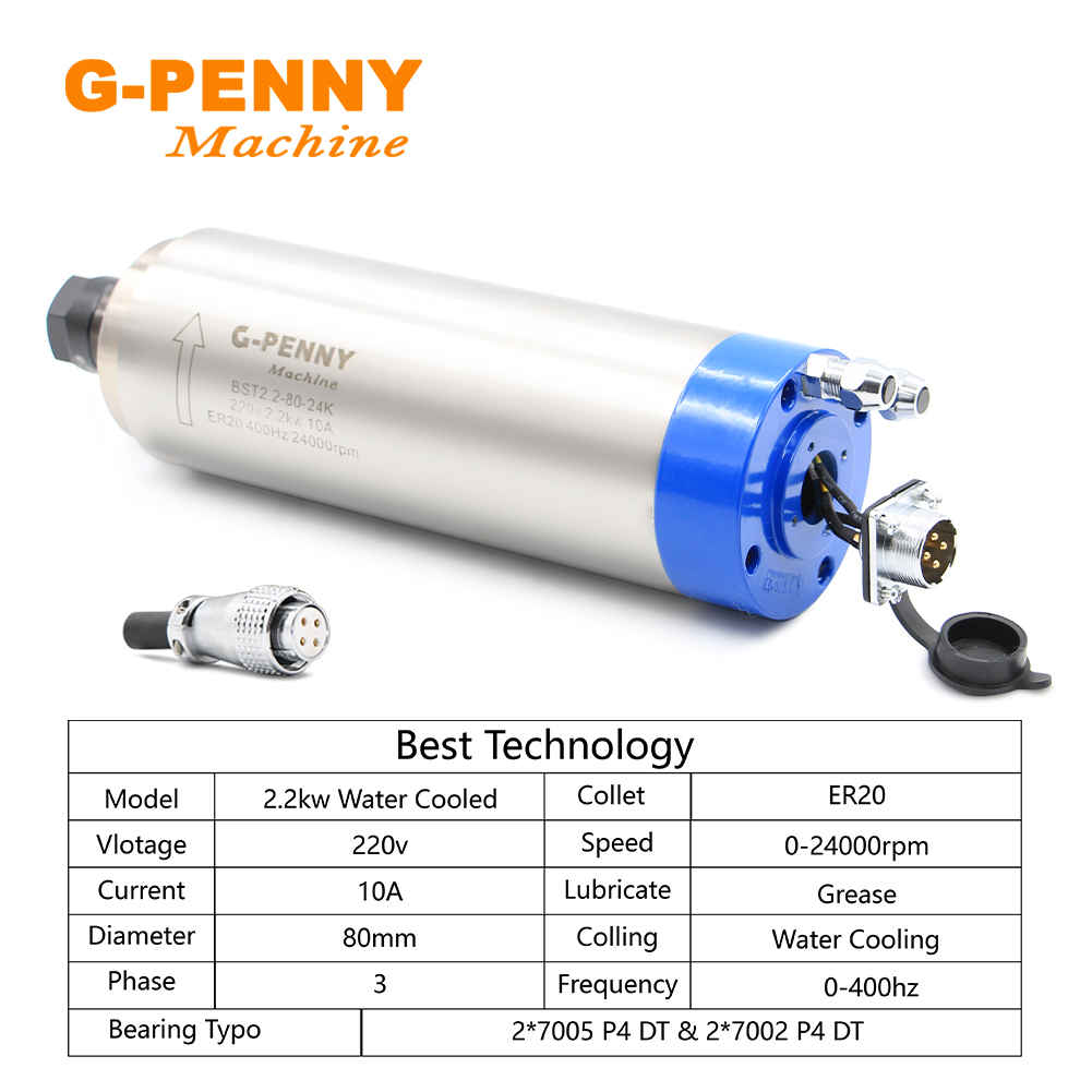 G-PENNY 2,2 kW ER20 80 mm wass – Water Cooled Spindle Bewertung und Preis