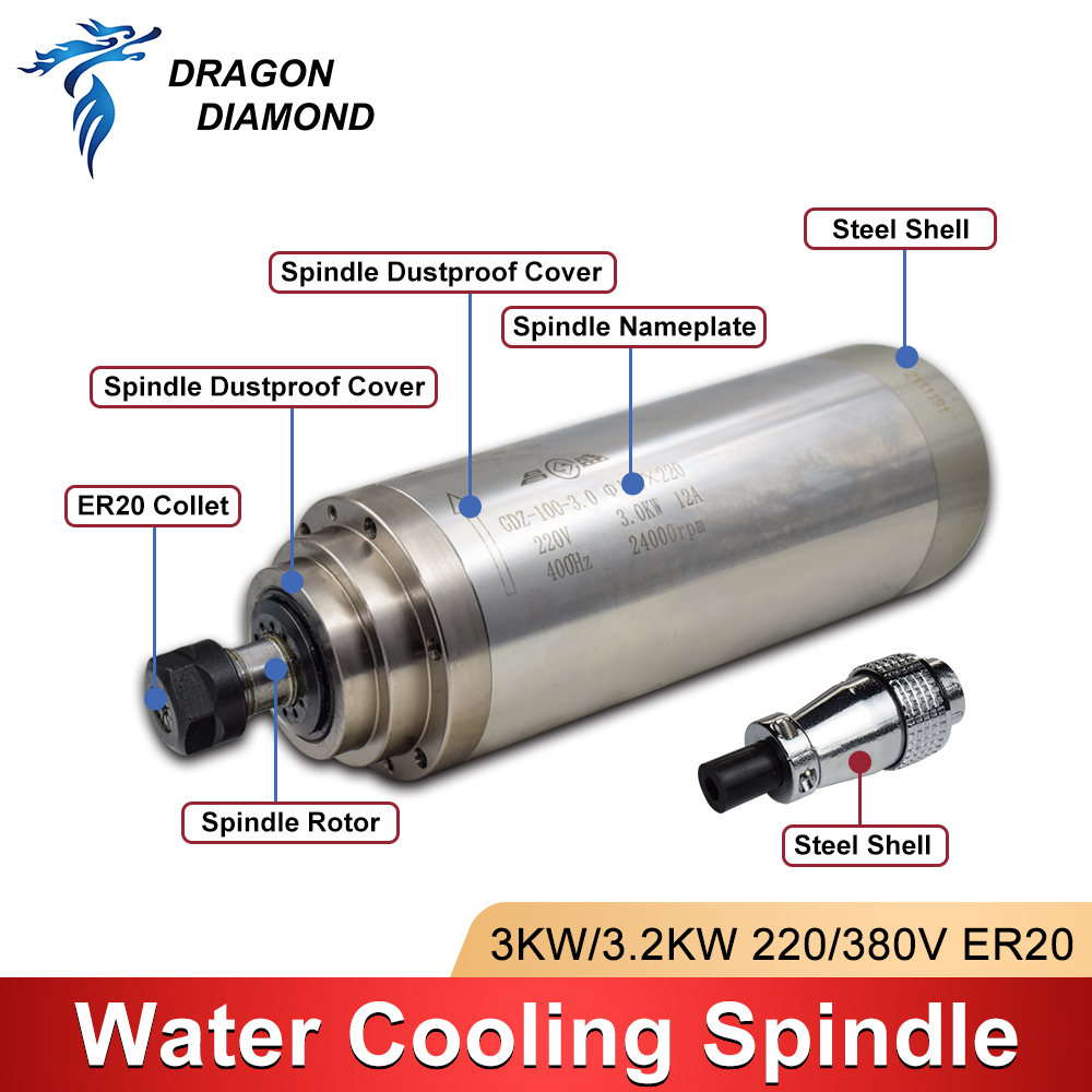 3KW Wasserkühlung Gekühlte Spi – Water Cooled Spindle Bewertung und Preis