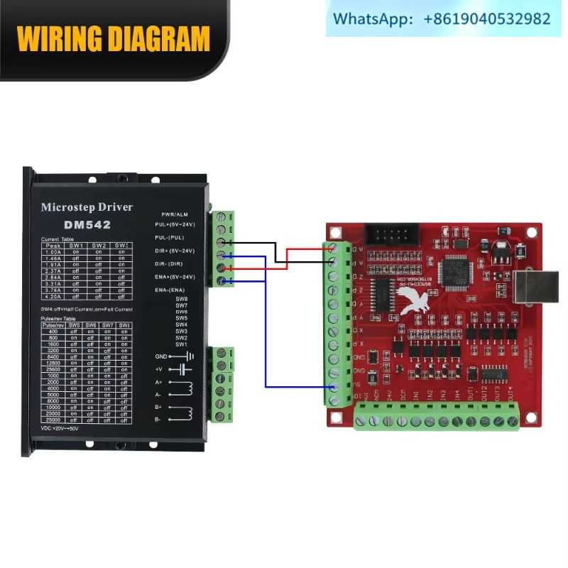 (1 Stück) HLTNC CNC-Kit 2,2 N  – Nema23 Stepper Bewertung und Preis
