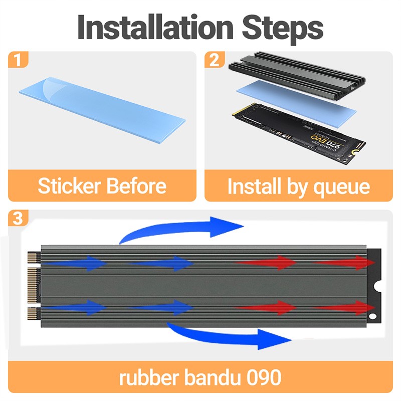 M.2 SSD-Kühlkörper, Aluminium- – Aluminium Extrusion Bewertung und Preis